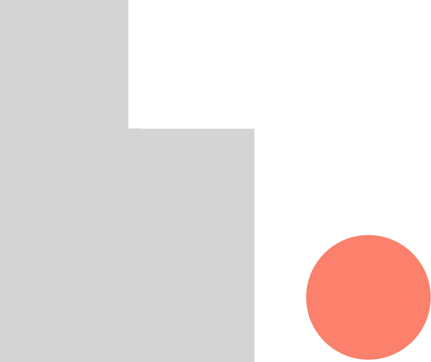 BROMAP LOGO